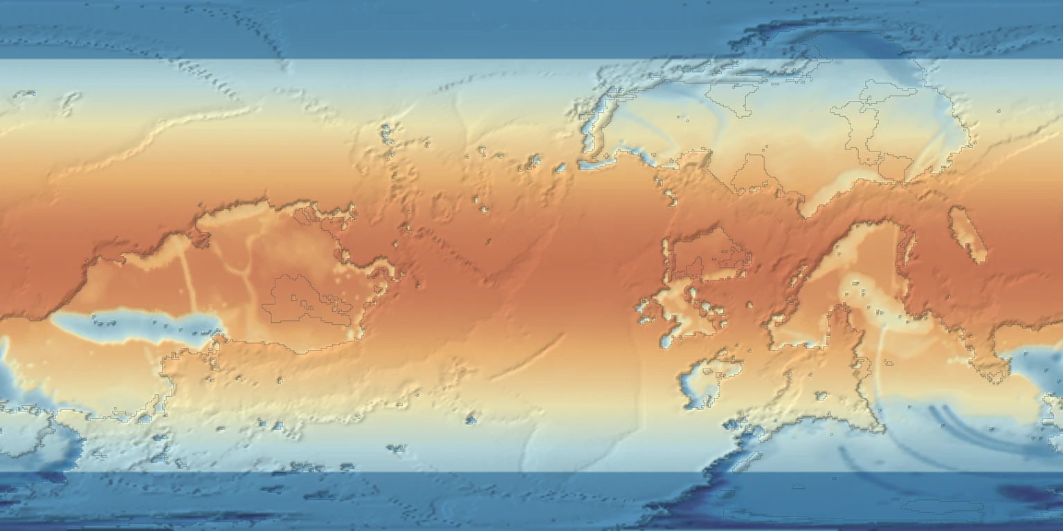 Annual temperature