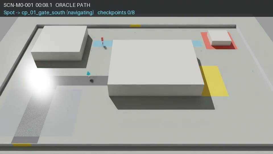 Overhead view of the simulated industrial compound with buildings, zones and Spot's route